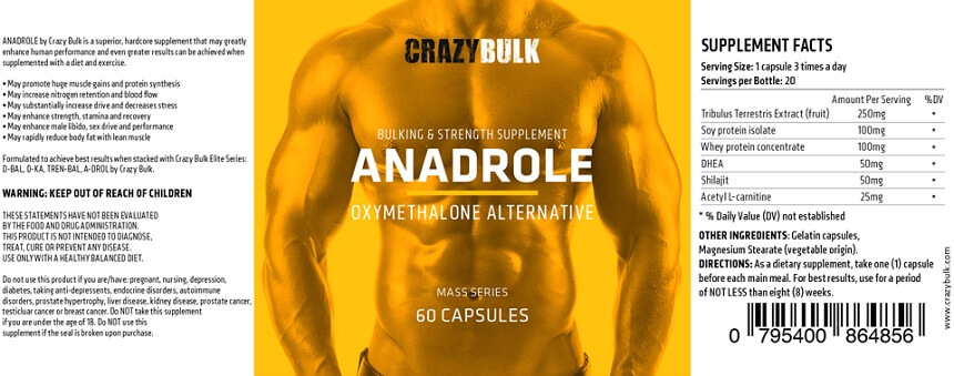 anadrole ingredients