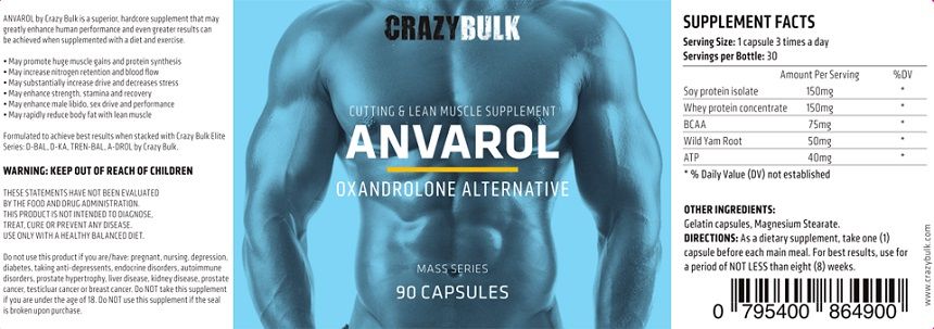 crazybulk-anvarol-ingredients