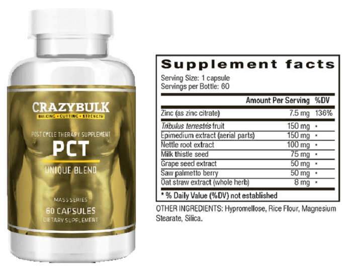 crazy bulk PCT Ingredients