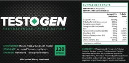 Testogen Side Effects and Warnings – Reviews & Ingredients List