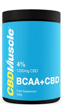 CBDMuscle CBD Supplements