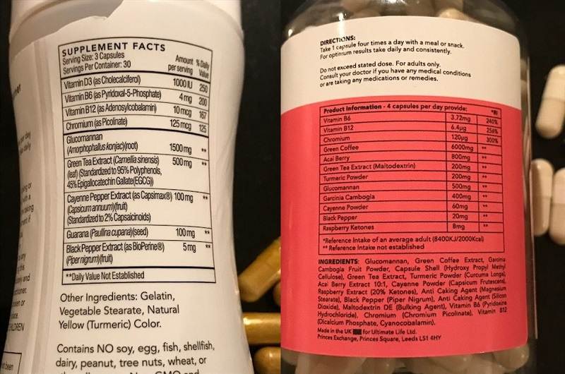 Hourglass vs Leanbean Ingredients