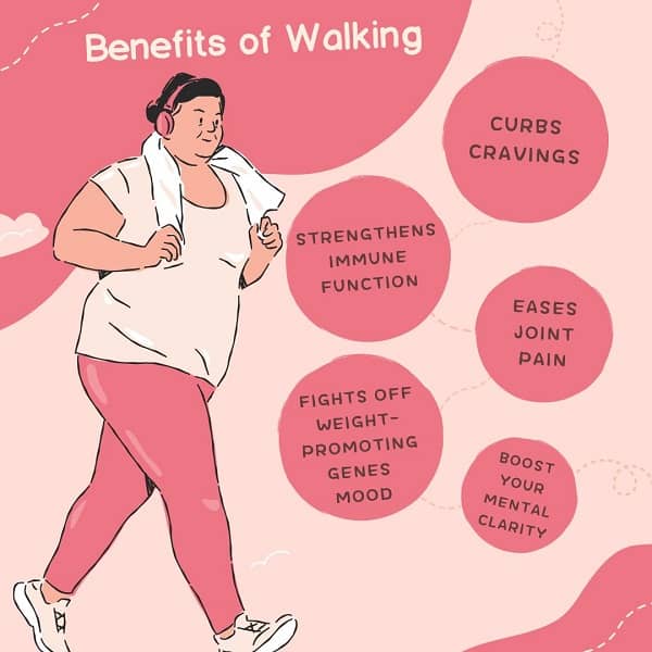Walking Benefits 