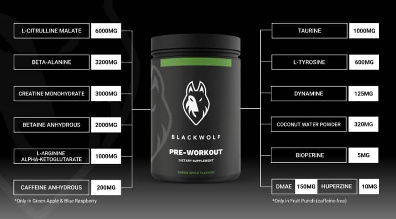BlackWolf-Ingredients