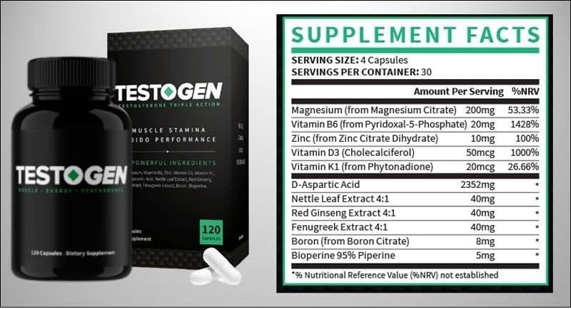 TestoGen-Ingredients