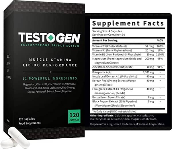TestoGen Ingredients